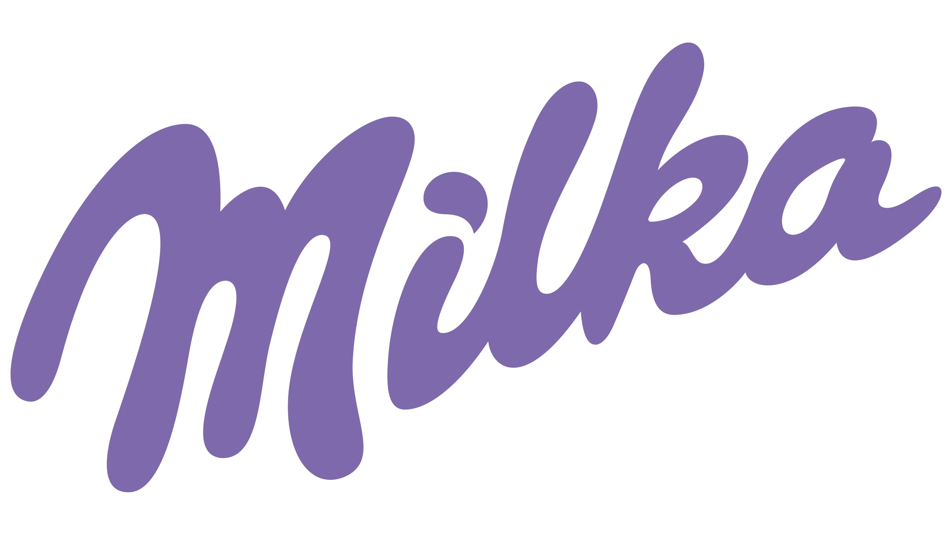 Logo de Milka